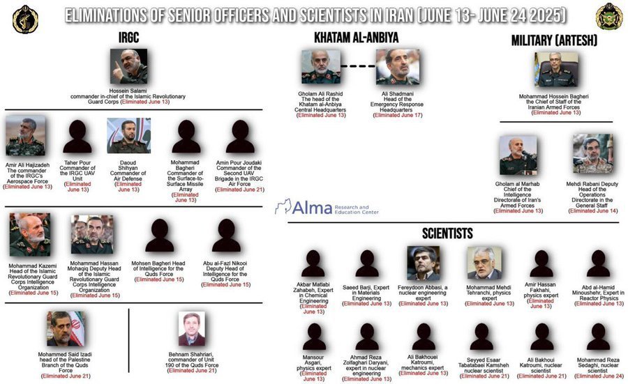 Tensions in the Middle East have reached a critical juncture as Iran has formally ordered its president to begin nuclear negotiations with the United States, a move that comes after weeks of escalating military rhetoric and a significant US naval deployment to the region. The surprise diplomatic overture, announced on February 2, 2026, aims to break a long-standing stalemate over Tehran's nuclear program and comes as the United States has been massing forces in the Persian Gulf, raising fears of a potential military confrontation.