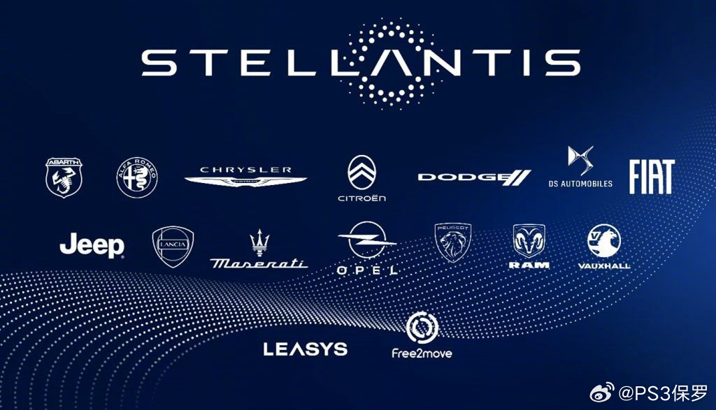 Stellantis brand logo displaying all 14 brands, including Jeep, Maserati, Peugeot, and Chrysler
