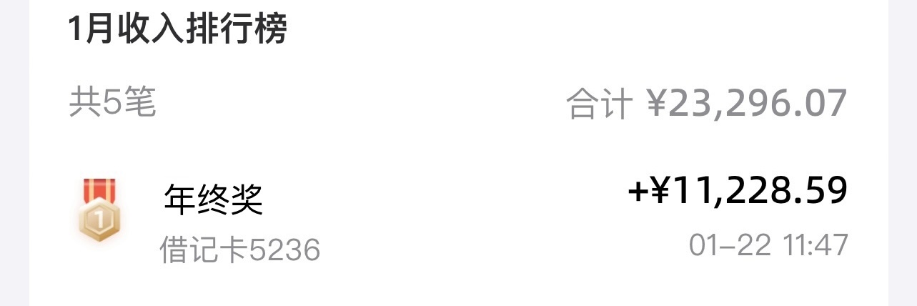 A chat screenshot where one person says, "I don't have an annual bonus this year, what a pity," and another replies, "You've only been here three months, of course you don't," highlighting the frustration of new employees.